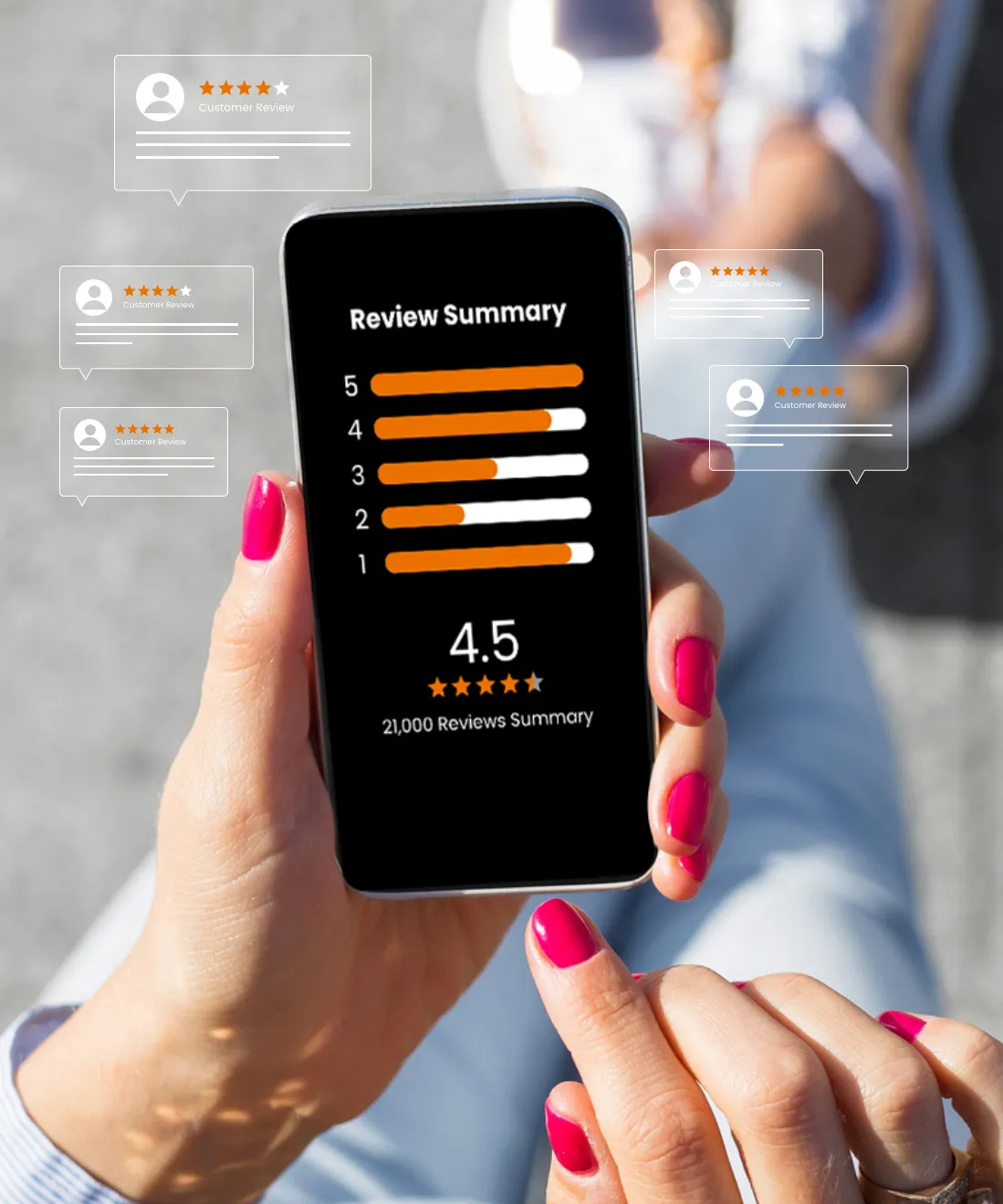 rating Rating