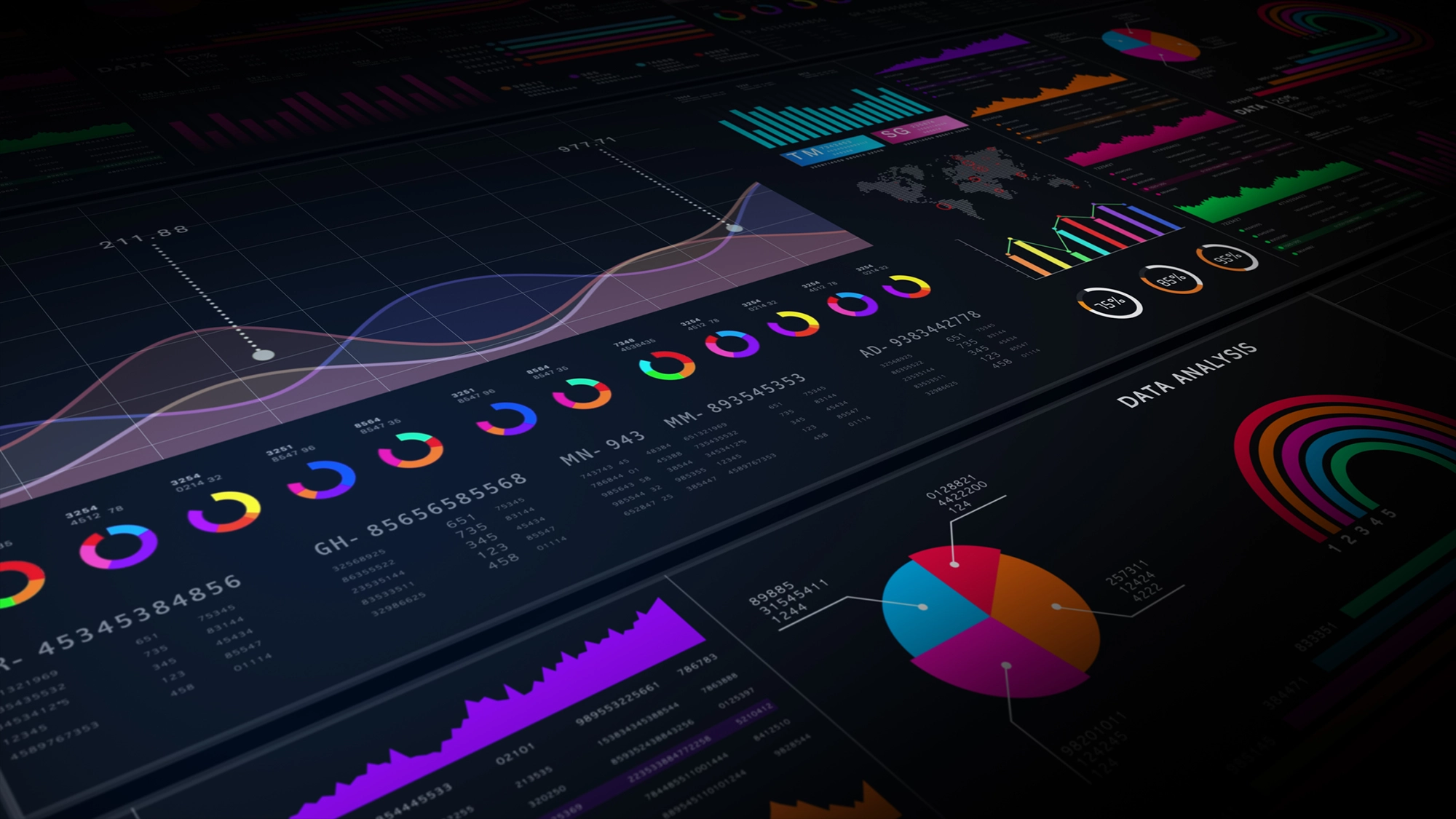 Deregulated Energy Market Data Intelligence